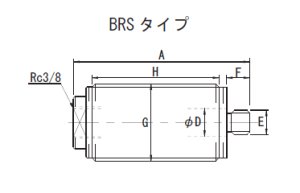 画像1: BRS-2-20-NC RIKEN 油圧シリンダ  理研機器(リケン)    【送料無料】【激安】【セール】