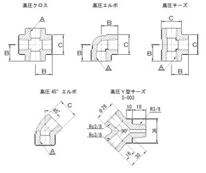 画像1: C-3/8 RIKEN アクセサリー  理研機器(リケン)    【送料無料】【激安】【セール】