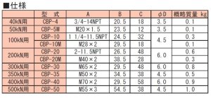 画像2: CBP-10M RIKEN シリンダ部品 理研機器(リケン)    【送料無料】【激安】【セール】