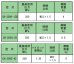 画像2: CH-2000-13B RIKEN 200MPAシリーズ  理研機器(リケン)    【送料無料】【激安】【セール】 (2)