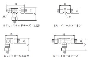 画像1: EL-6 RIKEN アクセサリー  理研機器(リケン)    【送料無料】【激安】【セール】