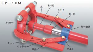 画像1: F2-20 RIKEN 専用機器  理研機器(リケン)    【送料無料】【激安】【セール】