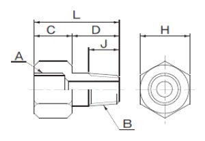 画像2: FMS-8/8-1/2 RIKEN アクセサリー  理研機器(リケン)    【送料無料】【激安】【セール】