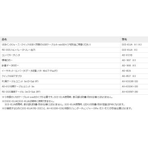 画像: SCE-03  SC-30KAM防水型デジタル台はかり３０ｋｇ／５ｇ　用RS-232C/コンパレータ・リレー出力　   A&D エー・アンド・デイ 【送料無料】【激安】【破格値】【セール】