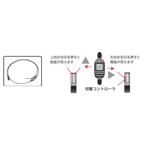 画像: 440337 3.9セミリジッドケーブル FV1M GLS2820/GLS2220 レッキス工業