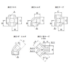 H8/8-6FW RIKEN アクセサリー RIKEN 理研機器(リケン) 【送料無料