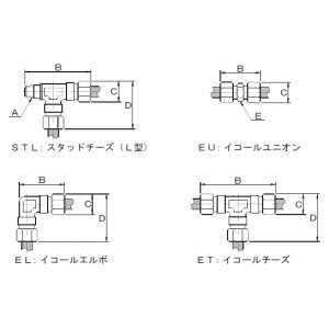 GV-HS2 リケン 自動遮光溶接面（ヘルメット取付タイプ） 理研