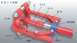 画像1: F2-50 RIKEN 専用機器  理研機器(リケン)    【送料無料】【激安】【セール】