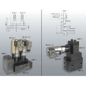 KD-3S-DC24-C リケン ユアツバルブ 理研機器(リケン)-