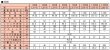 画像2: LJ20-15S RIKEN 油圧シリンダ  理研機器(リケン)    【送料無料】【激安】【セール】