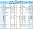 画像2: MP-10RCS RIKEN 専用機器  理研機器(リケン)    【送料無料】【激安】【セール】