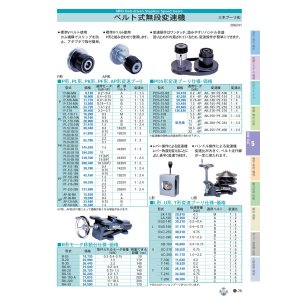 LC-260 変速機 三木プーリ