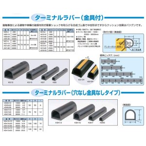 画像: KS10Y-30 ターミナルラバー 穴あき金具付 信栄物産