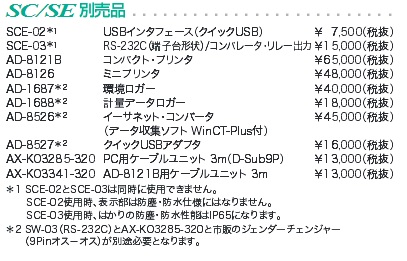 AX-K03285-320 SC-30KAM 防水型デジタル台はかり３０ｋｇ／５ｇ A&D