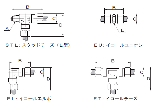 画像1: EU-3/8 RIKEN アクセサリー  理研機器(リケン)    【送料無料】【激安】【セール】