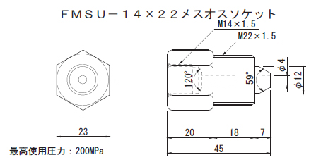 FMSU-14-22 RIKEN 200MPAシリーズ RIKEN 理研機器(リケン) 【送料無料