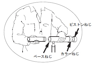 画像1: MI-20 RIKEN シリンダ部品 理研機器(リケン)    【送料無料】【激安】【セール】