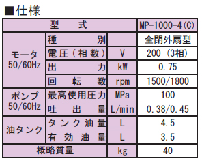 画像2: MP-1000-4 RIKEN 100MPAシリーズ  理研機器(リケン)    【送料無料】【激安】【セール】