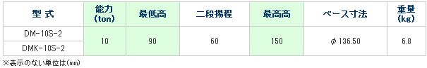 画像3: DM-10S-2 2段式ミニジャッキ・水平レバー操作　標準タイプ DAIKI 株式会社ダイキ   【送料無料】【激安】【セール】