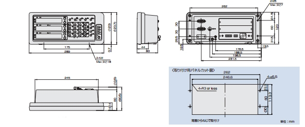 LY71 カウンター Magnescale マグネスケール(Magnescale) 【送料無料